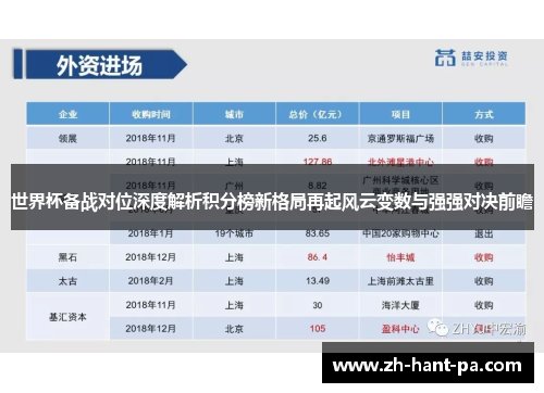 世界杯备战对位深度解析积分榜新格局再起风云变数与强强对决前瞻 世界杯备战对位深度解析积分榜新格局再起风云变数与强强对决前瞻