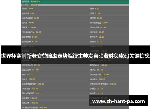 世界杯赛前新老交替赔率走势解读主帅发言暗藏胜负密码关键信息 世界杯赛前新老交替赔率走势解读主帅发言暗藏胜负密码关键信息