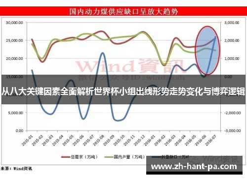 从八大关键因素全面解析世界杯小组出线形势走势变化与博弈逻辑