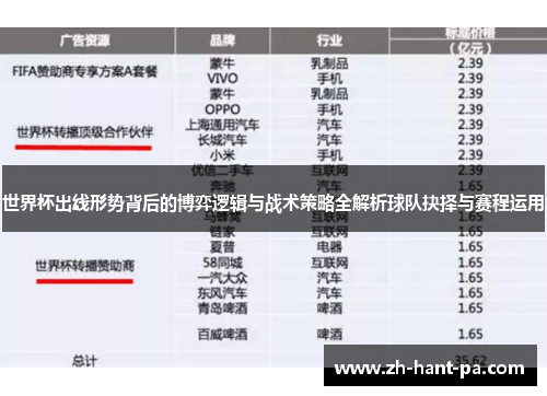 世界杯出线形势背后的博弈逻辑与战术策略全解析球队抉择与赛程运用