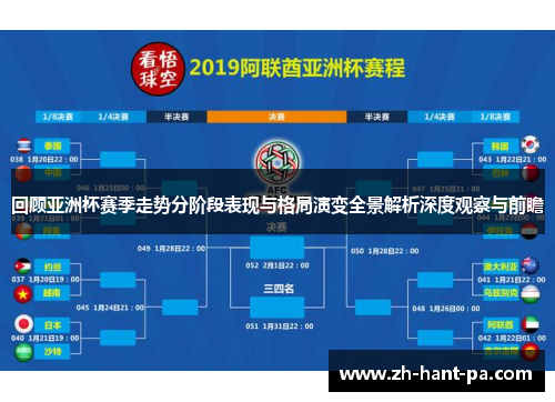 回顾亚洲杯赛季走势分阶段表现与格局演变全景解析深度观察与前瞻 回顾亚洲杯赛季走势分阶段表现与格局演变全景解析深度观察与前瞻